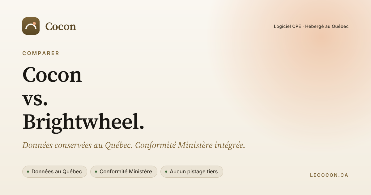 Aperçu Open Graph pour /comparer/brightwheel